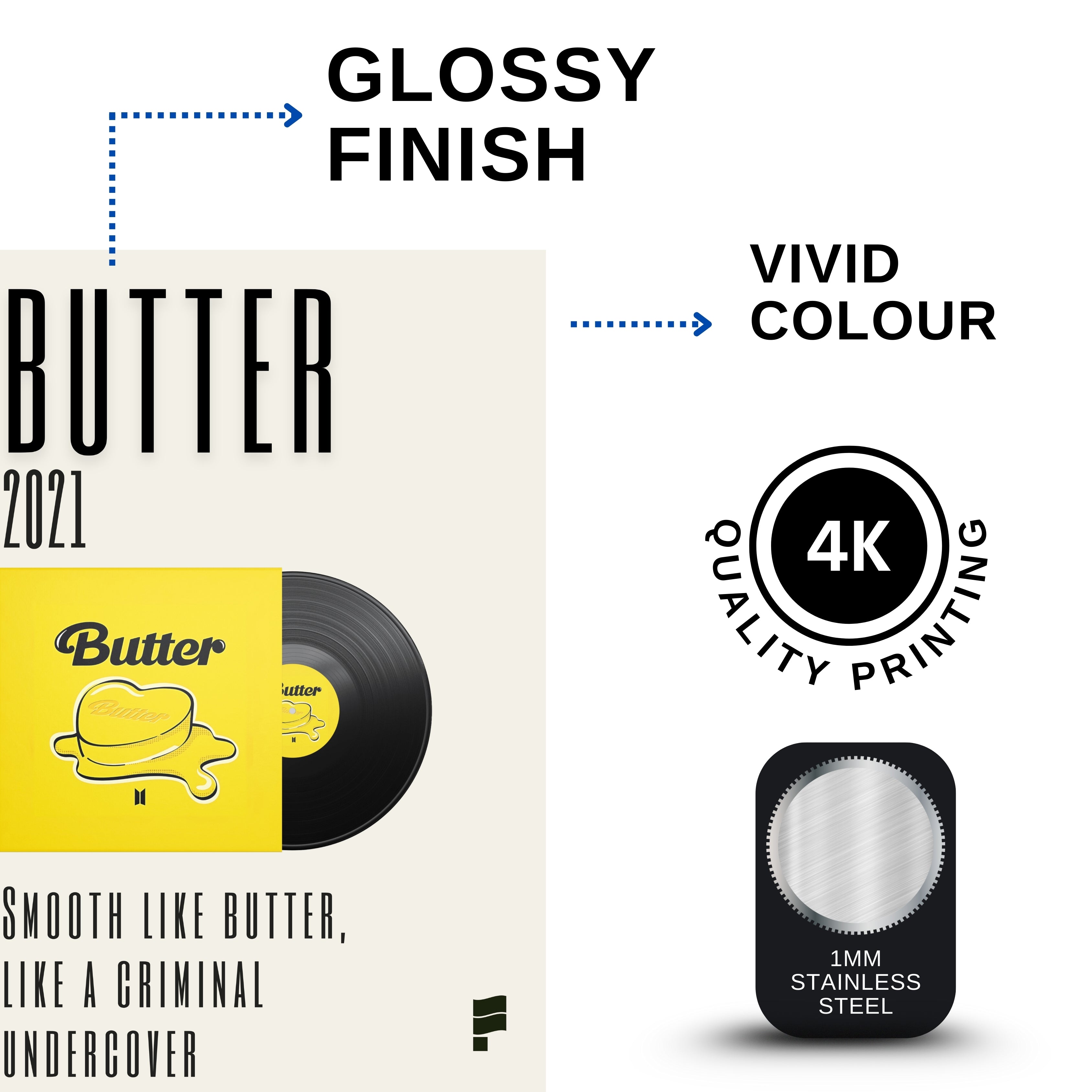 BUTTER 2021 - BTS ARMY